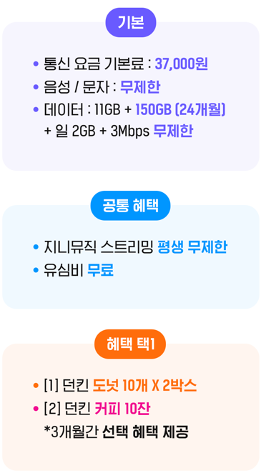 <해피포인트x완전자유 뭐 이런걸 다 11GB+ (뮤직) 요금제 스펙>